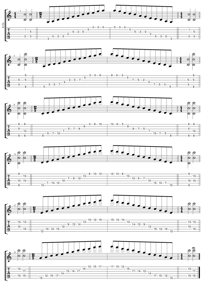 GuitarPro6 C pentatonic major scale major 131313 sweep patterns TAB